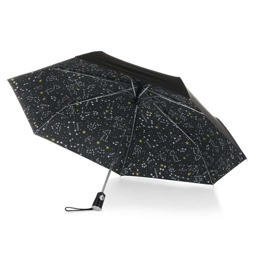 Under Canopy Print Folding Umbrella with Auto Open/Close Technology - Image 6