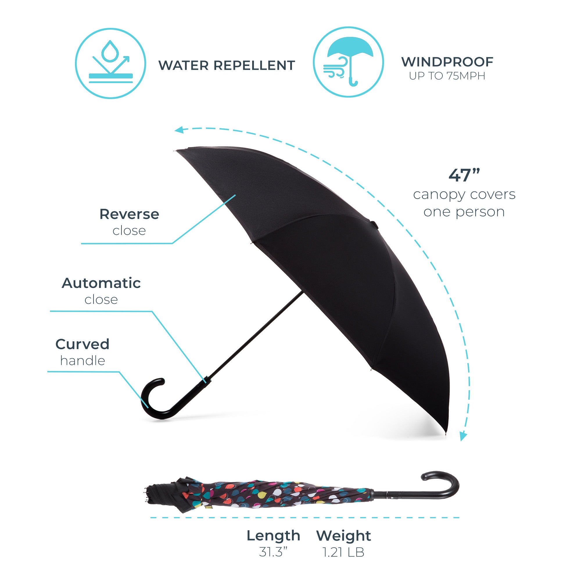 Stick Reverse-Close Umbrella with Under-Canopy Print - Image 17