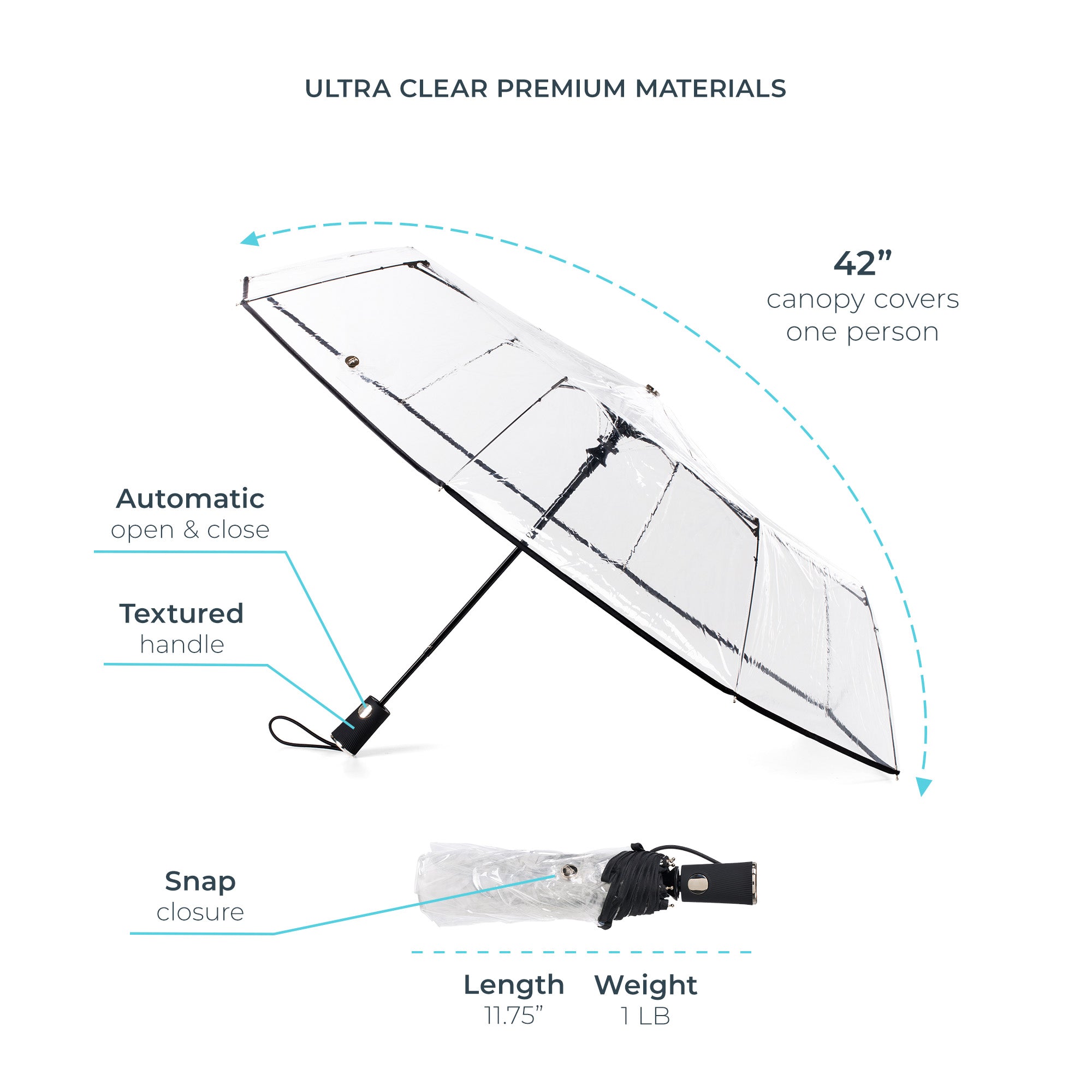 Ultra Clear Folding Umbrella - Image 10