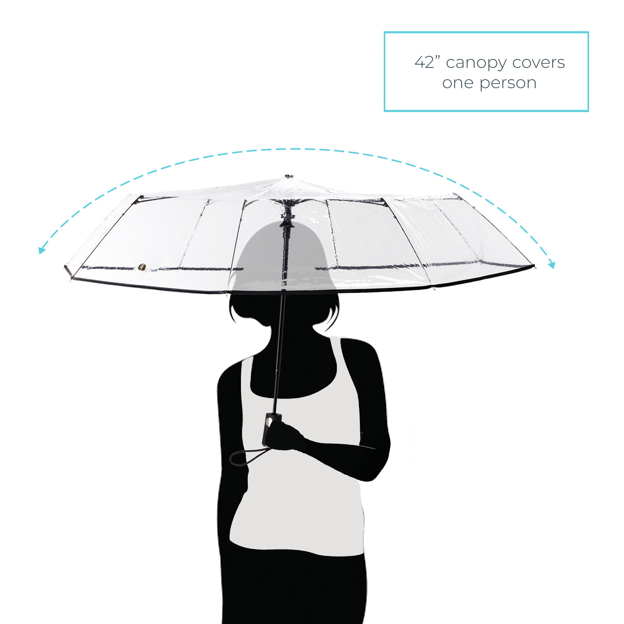 Ultra Clear Folding Umbrella - Image 11