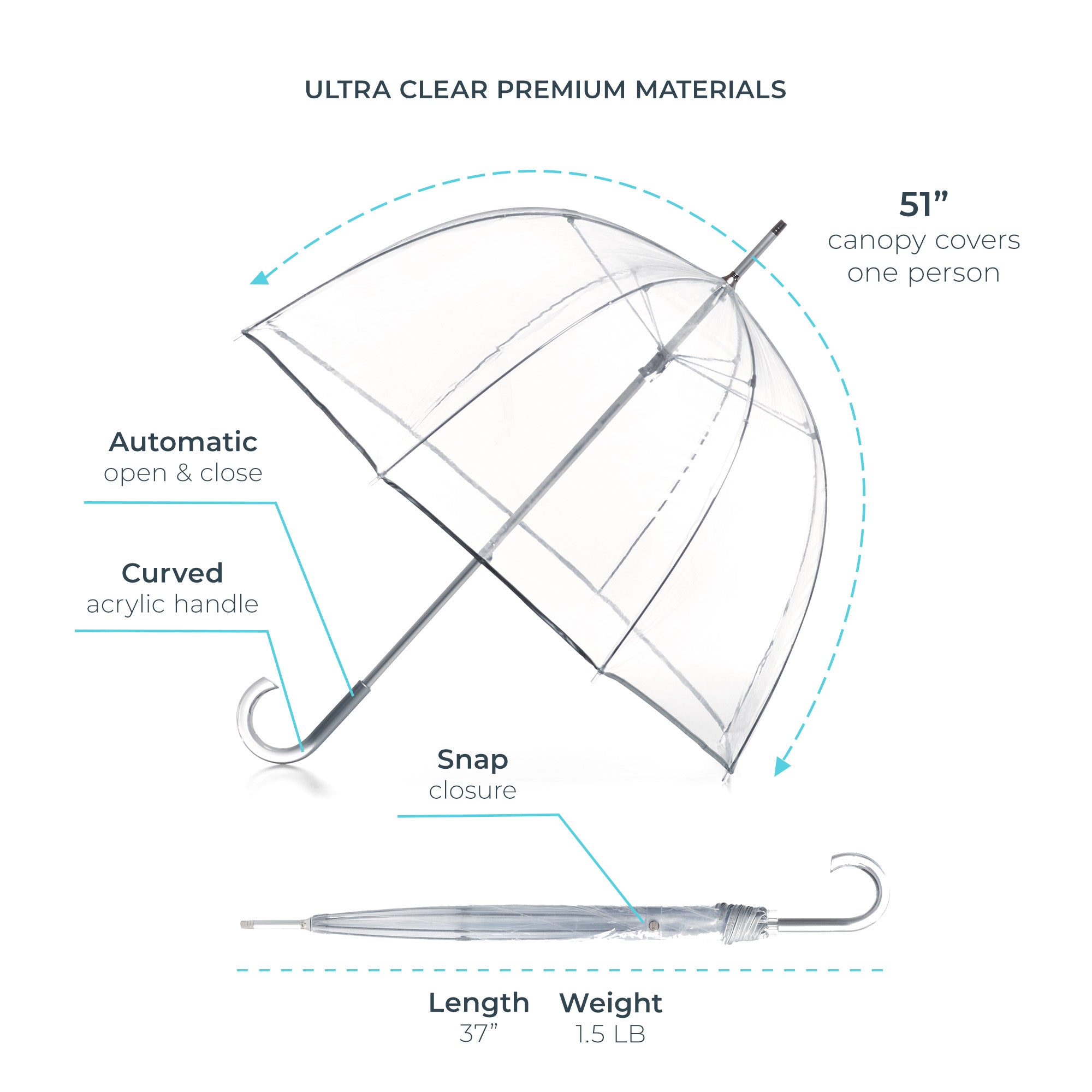 Clear Bubble Umbrella with Clear Acrylic Handle - Image 10