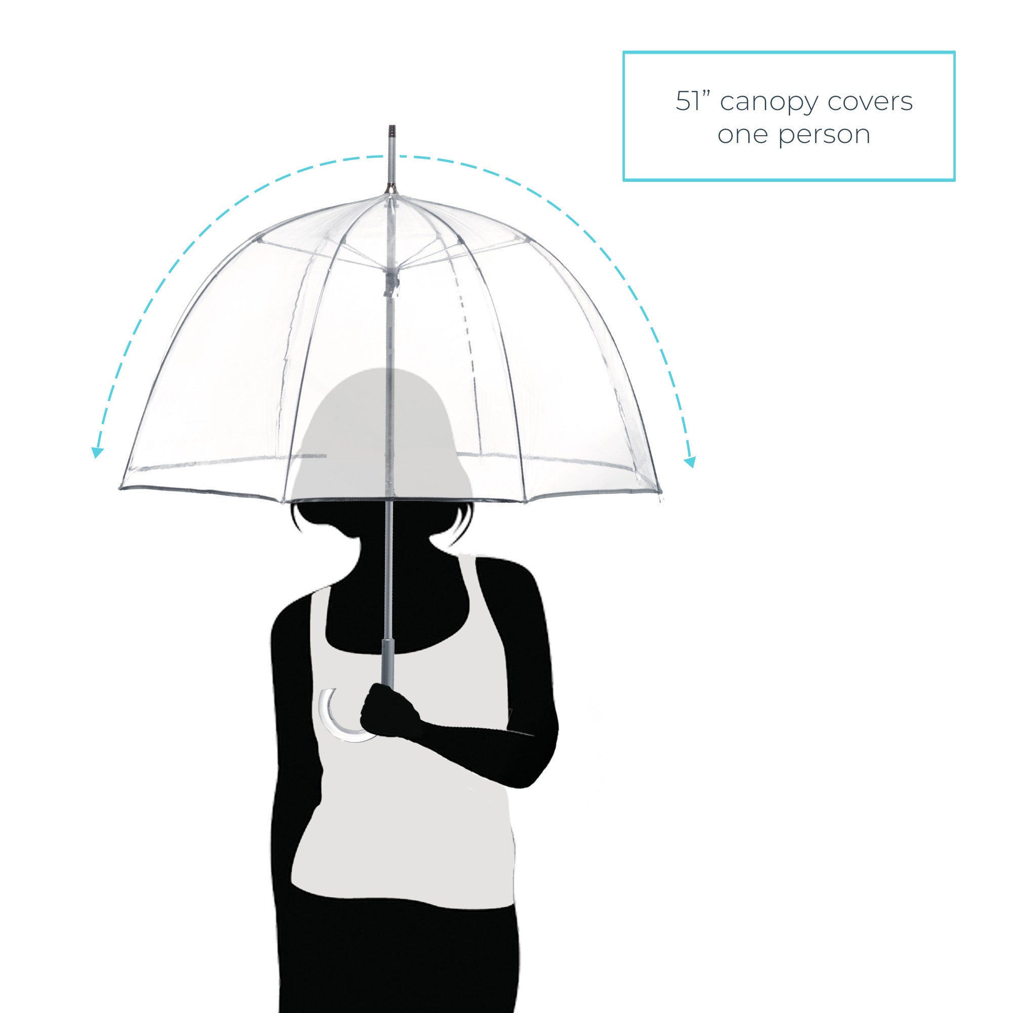 Clear Bubble Umbrella with Clear Acrylic Handle - Image 29