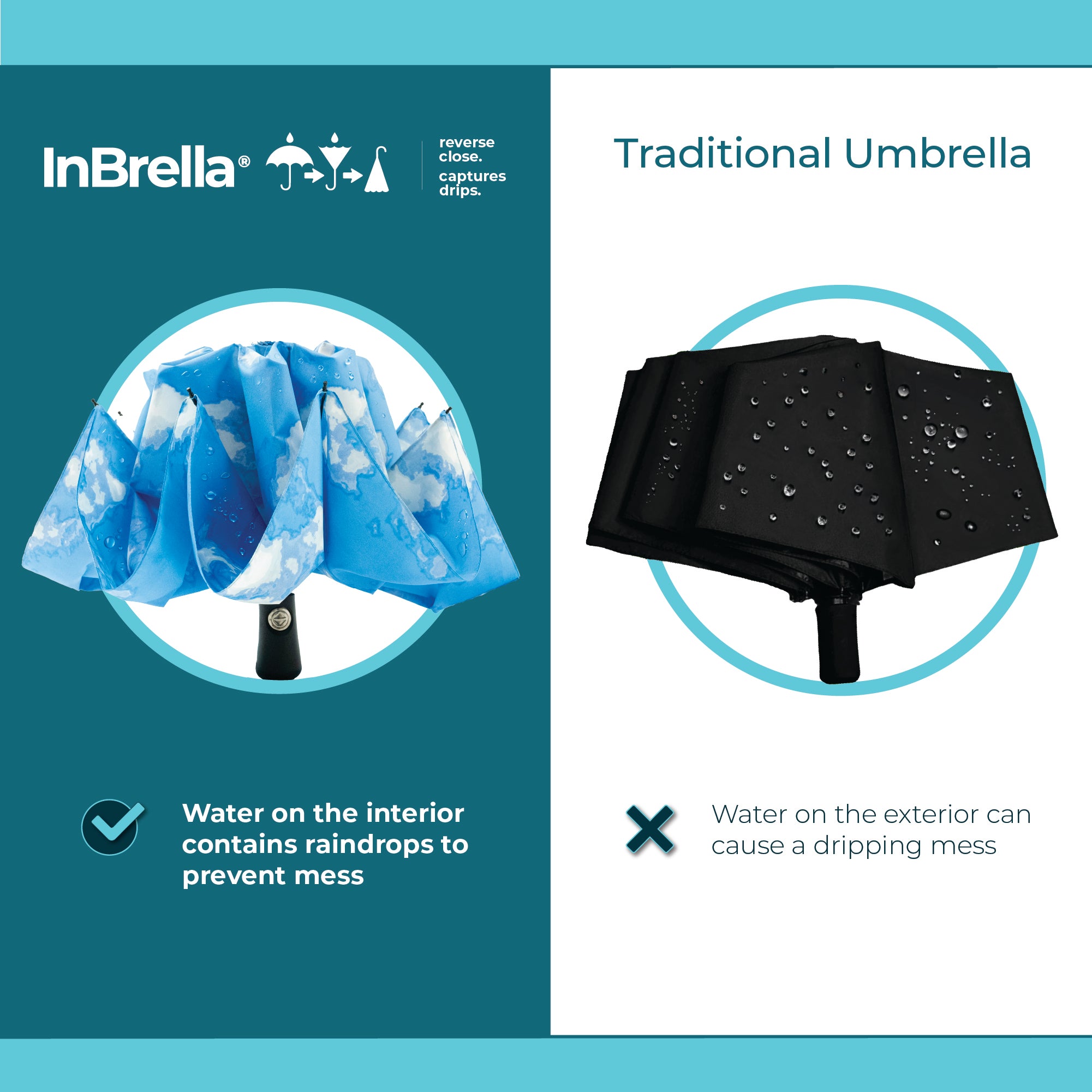 Folding Reverse-Close Umbrella with Wind Protection - Image 29