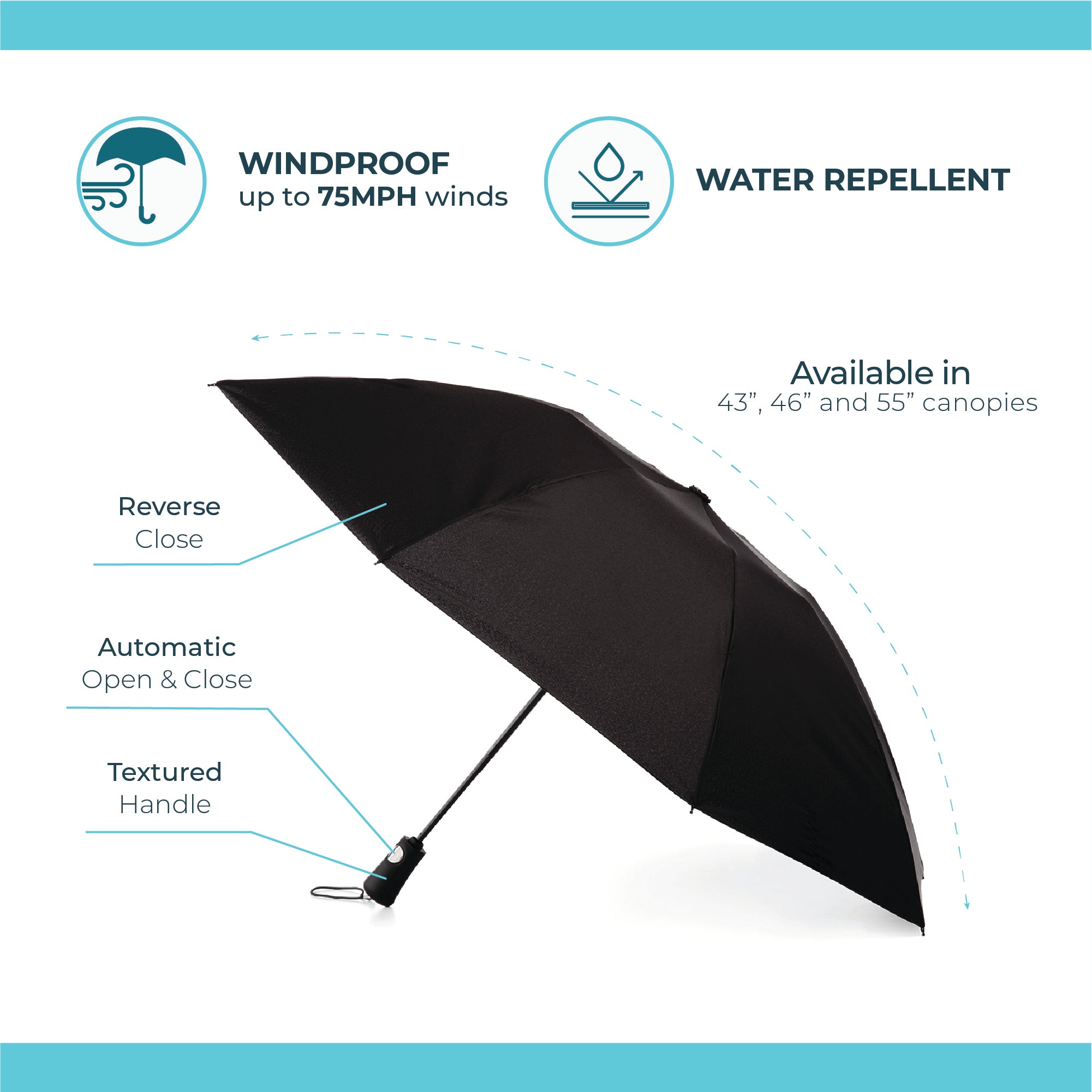 Folding Reverse-Close Umbrella with Wind Protection - Image 26