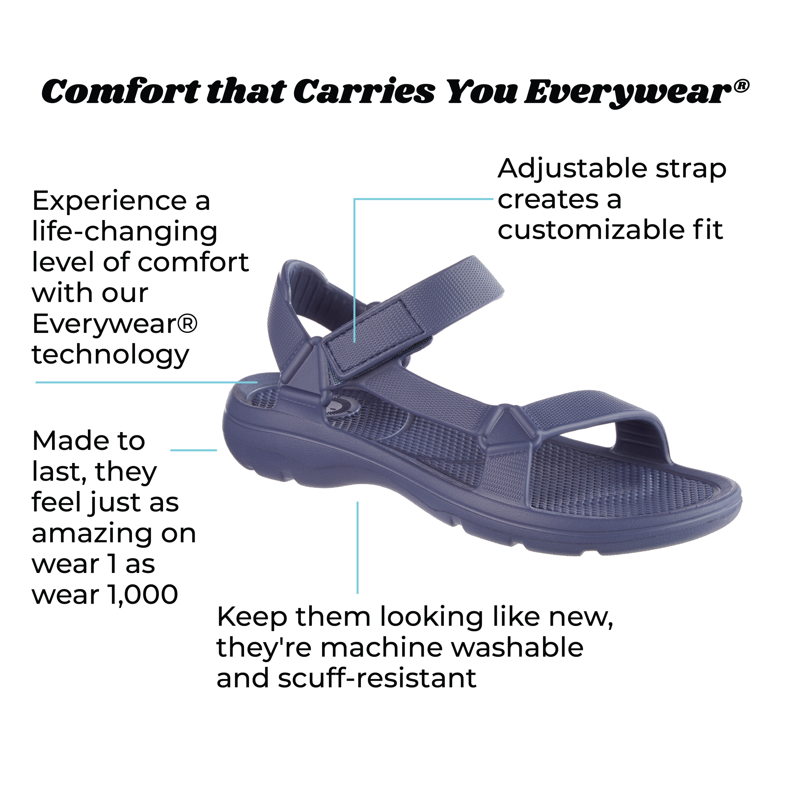 Men's Riley Adjustable Sport Sandal - Image 14