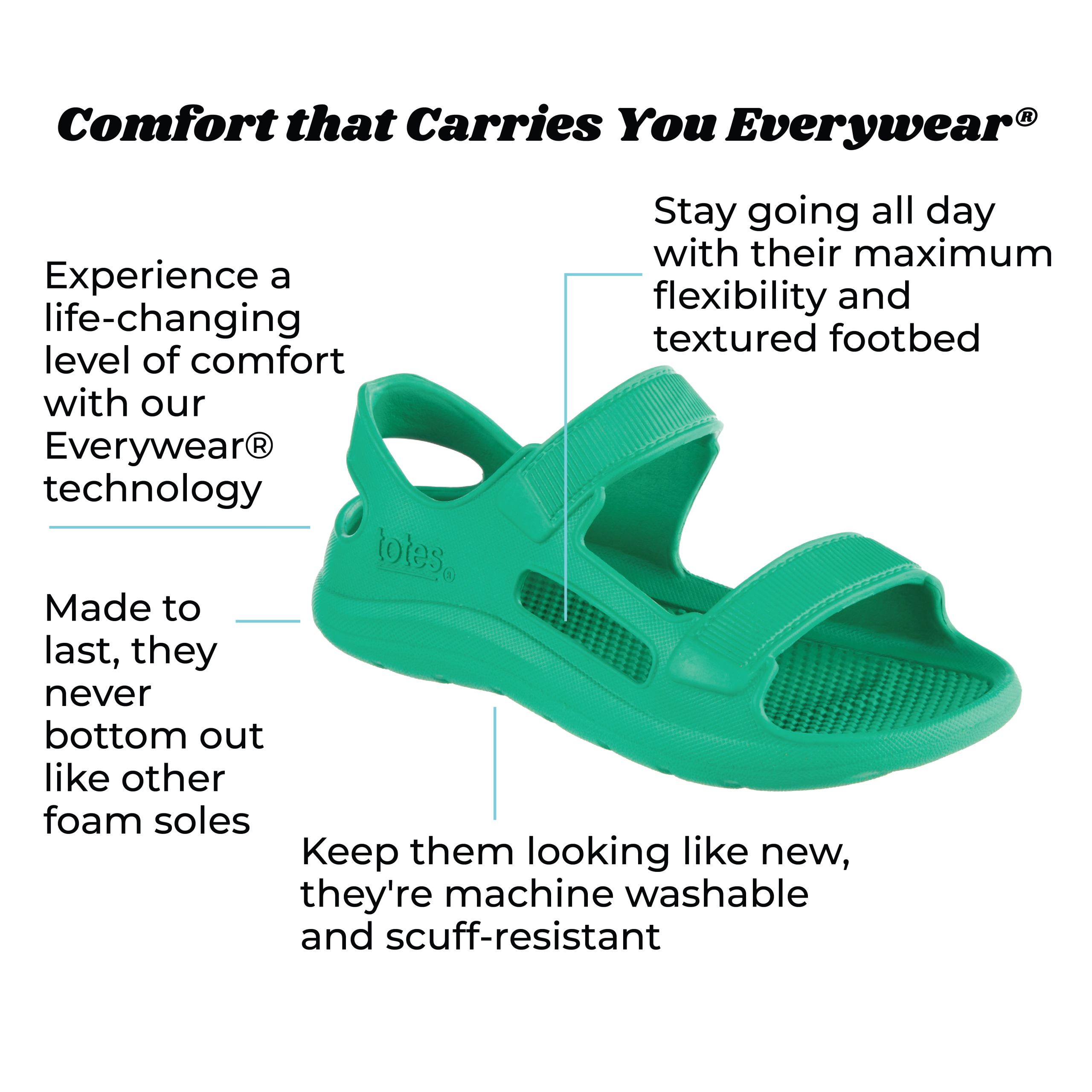 Kid's Riley Sport Sandal - Image 14