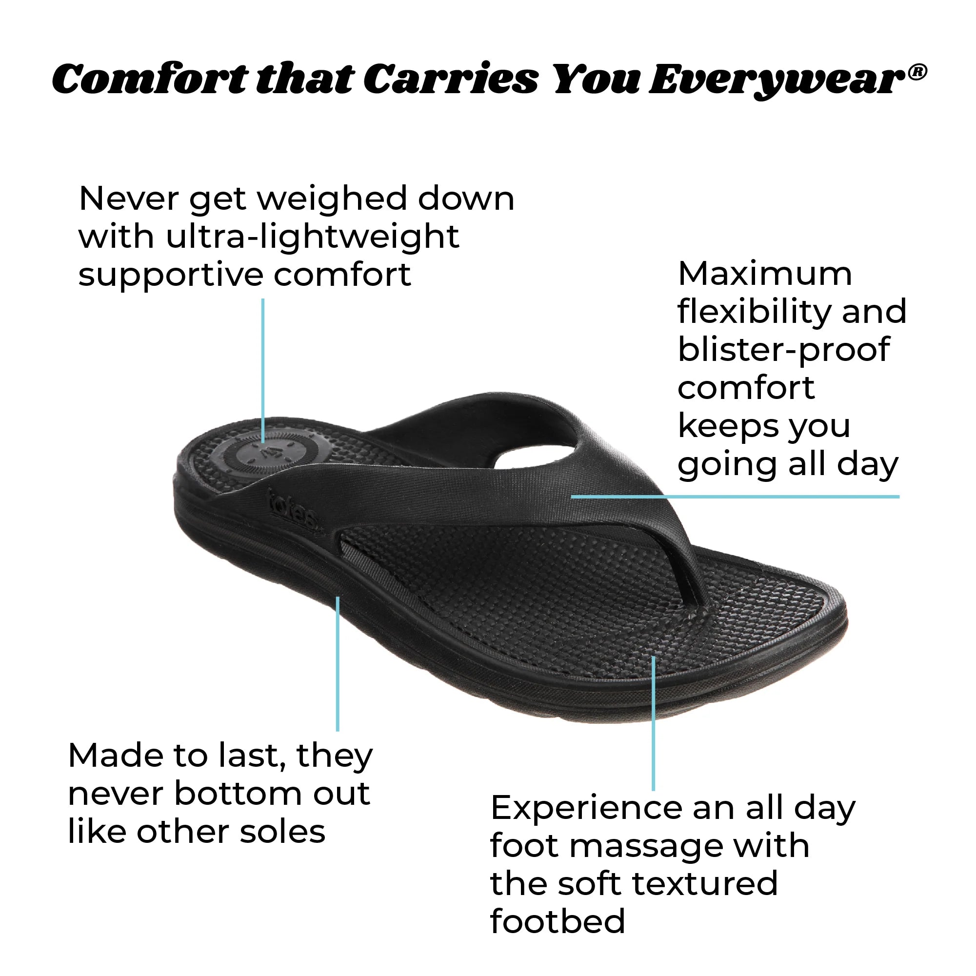 Women's Ara Flip Flop - Image 21