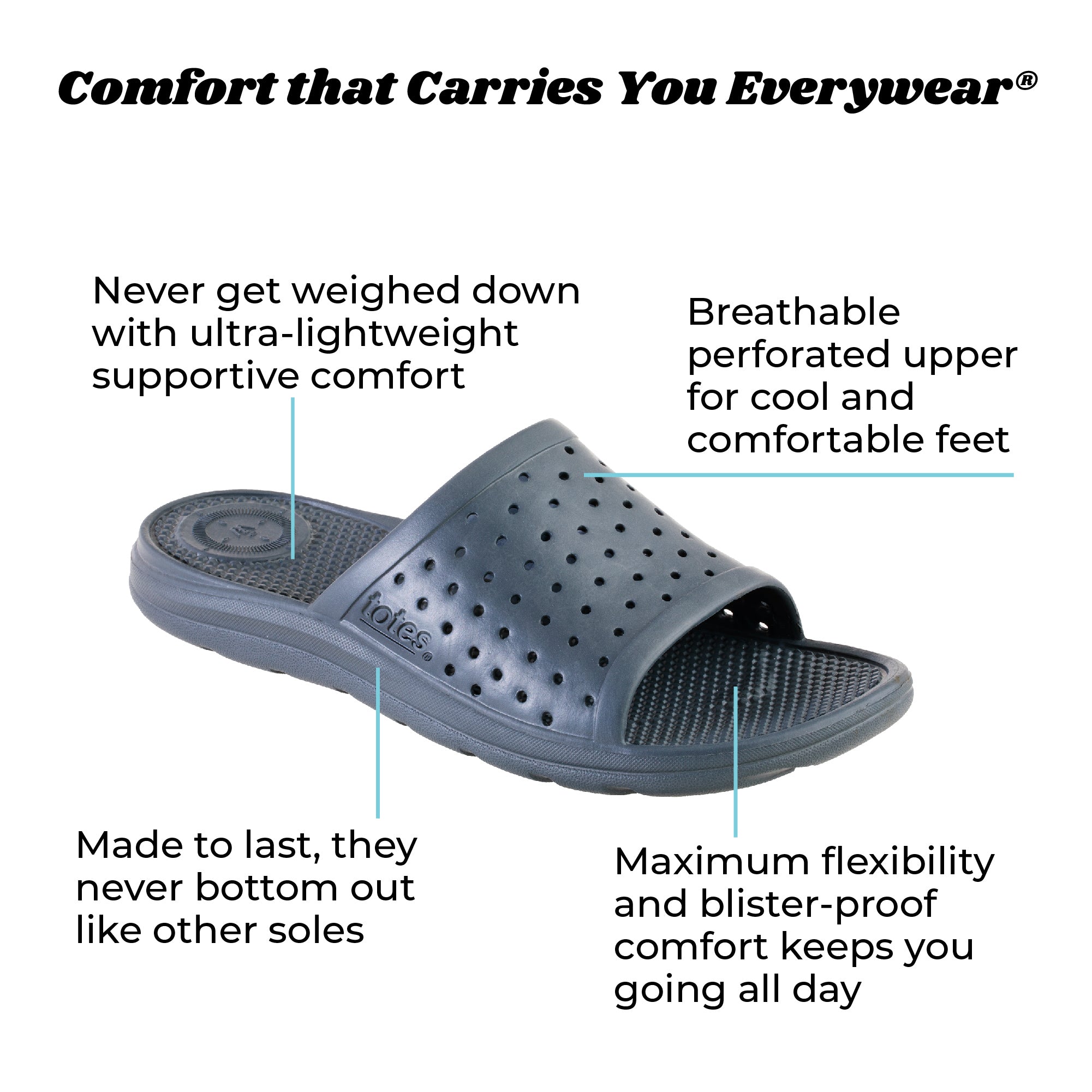 Women's Perforated Slide - Image 14