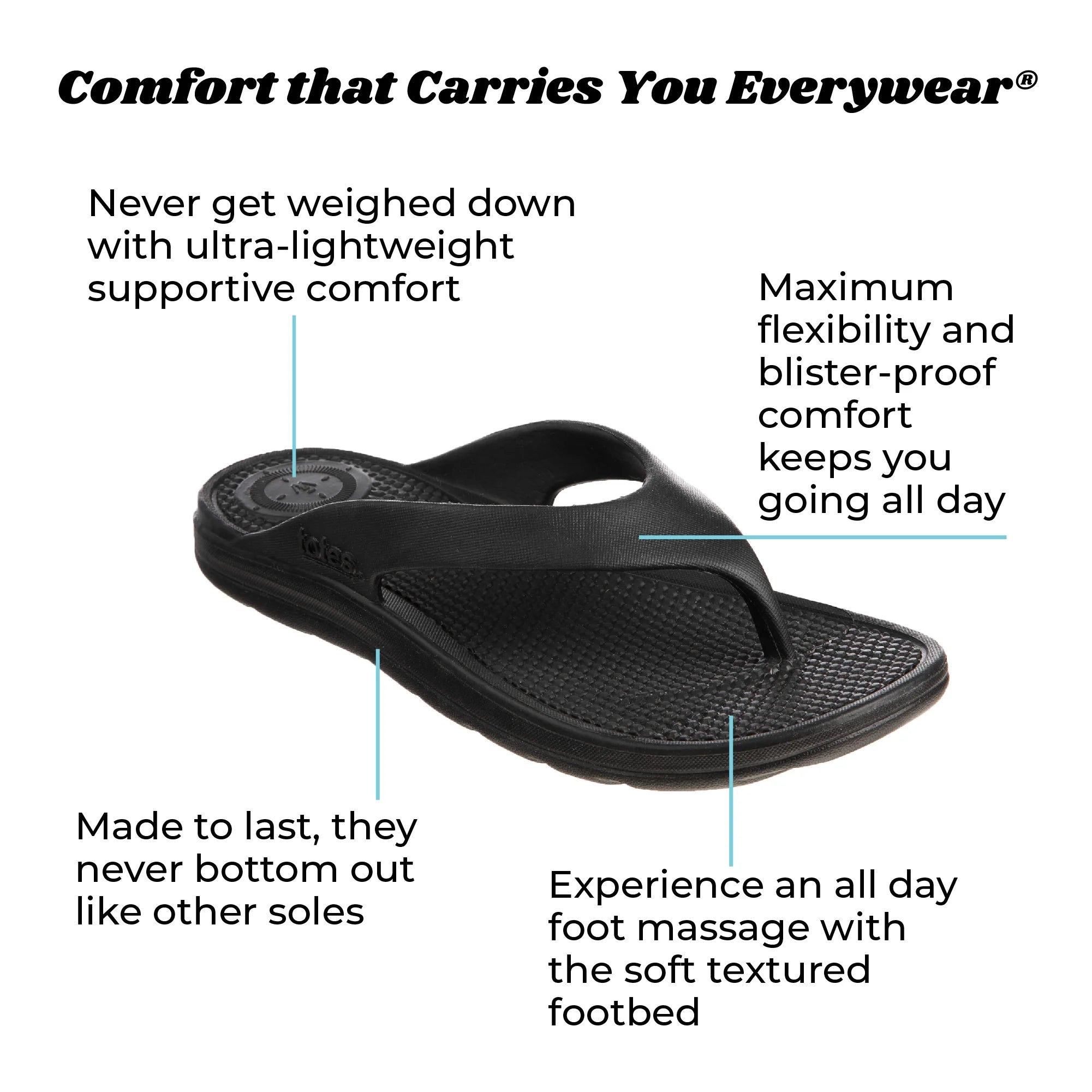 Men's Ara Flip Flop - Image 6