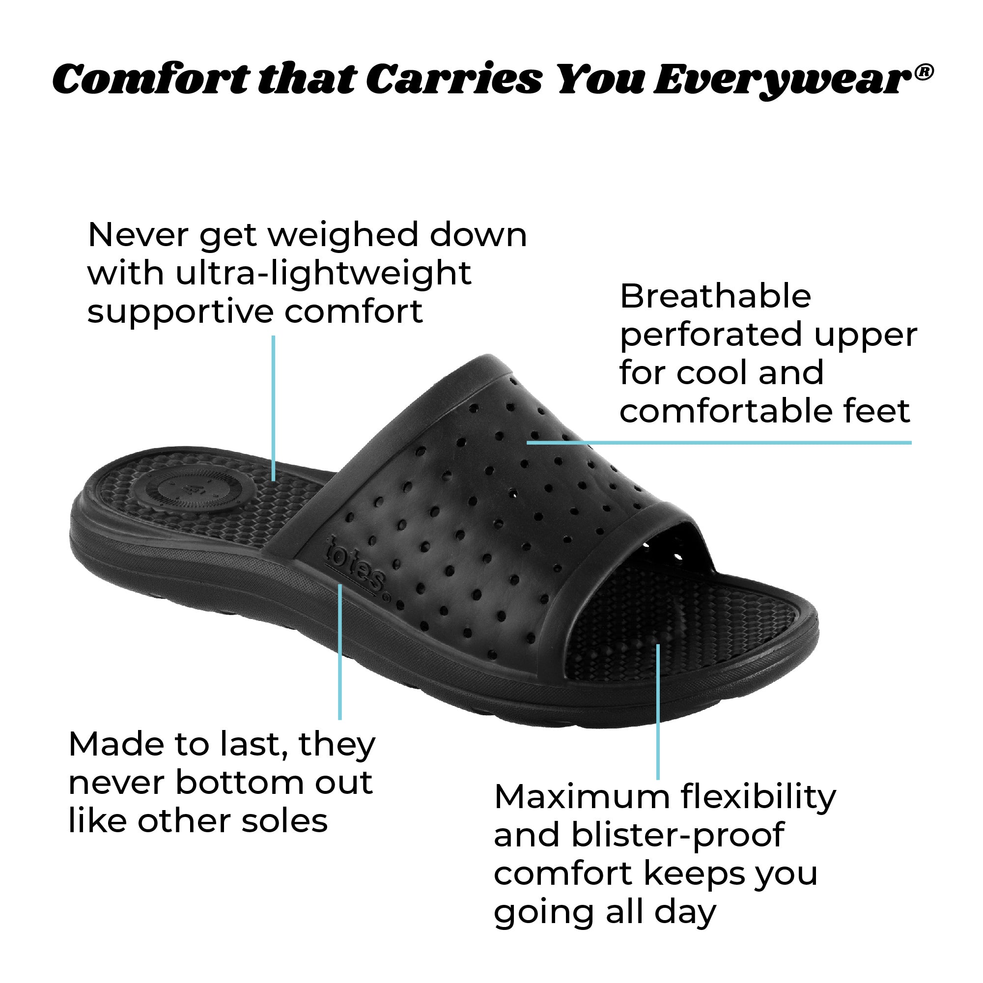 Men's Perforated Slide - Image 20
