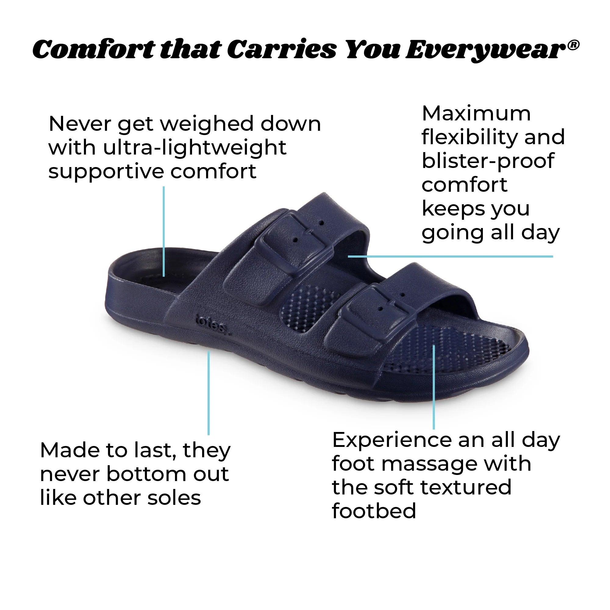 Men's Molded Double Buckle Slide - Image 5